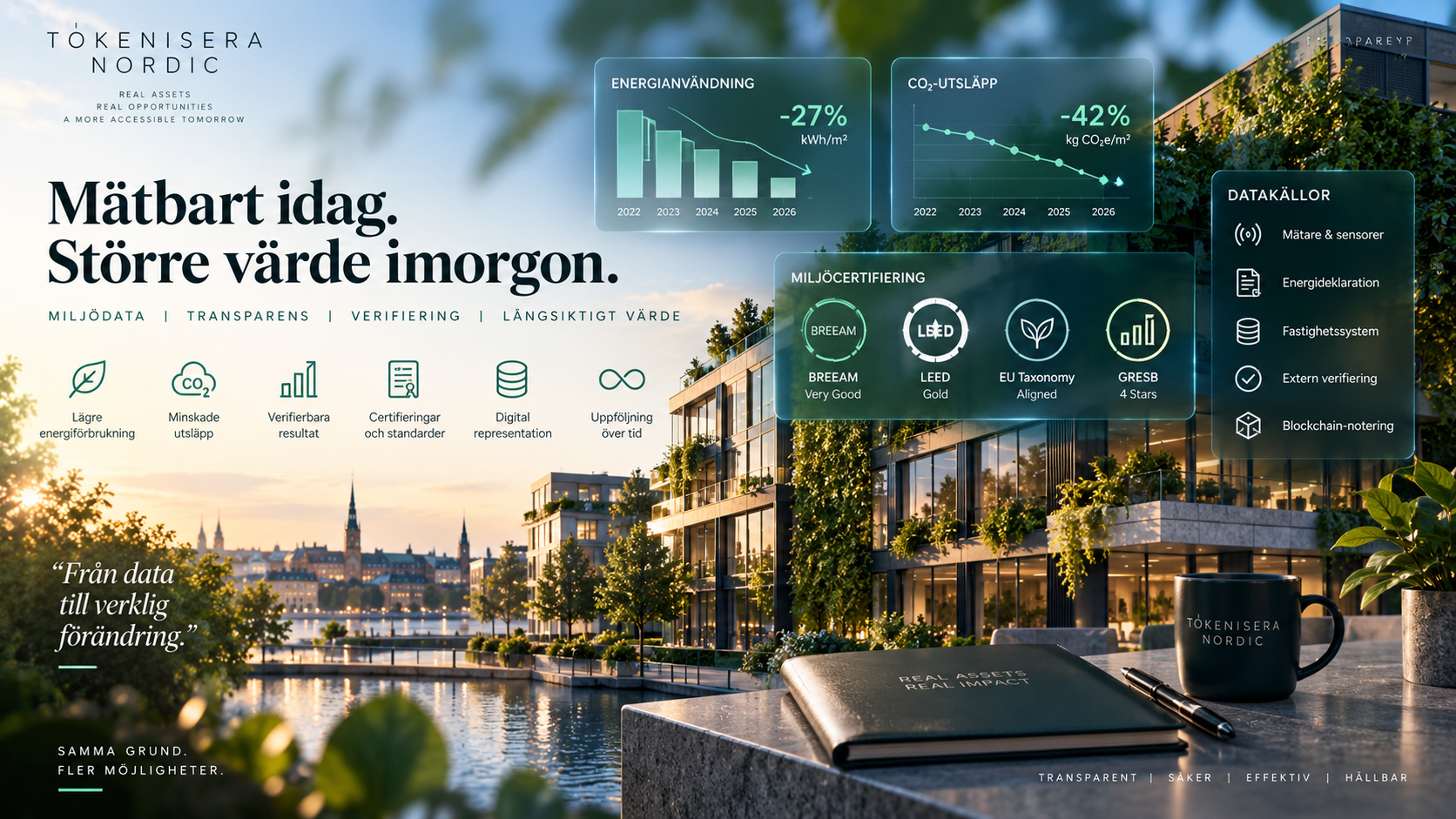 Modern kontorsfastighet visualiserad med digital byggnadsmodell och asset-data.